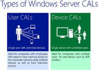 APPARAAT 50 Verbindingen RDS van Windows Server 2012extern bureaublad-services